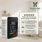 Indendørs Luftkvalitetsmåler