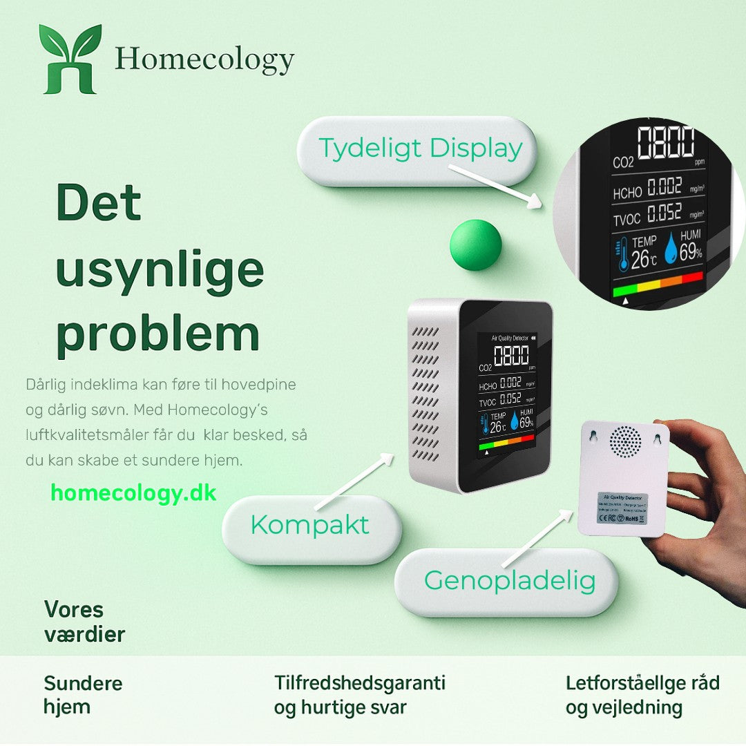 Indendørs Luftkvalitetsmåler